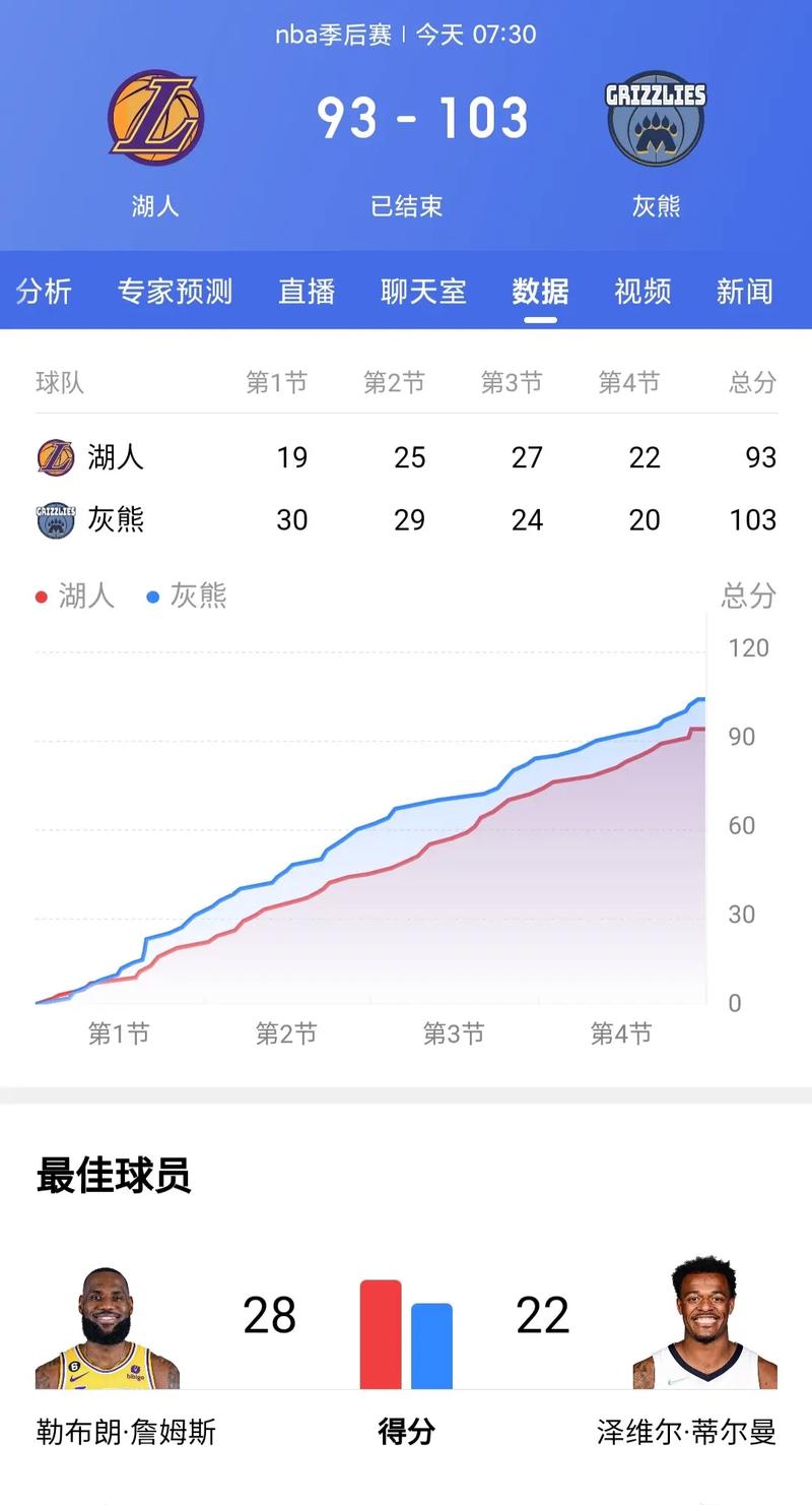 科比父亲节获女儿深情祝福 电影台词引发网友共鸣 感人至深 科比父亲节获女儿深情祝福 电影台词引发网友共鸣 感人至深