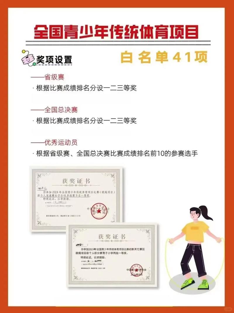 中国羽毛球队4冠3亚羽毛球 亚军