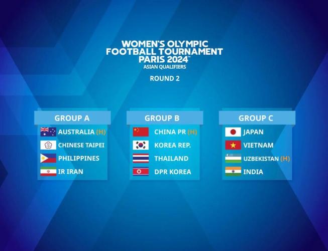 日本vs尼日利亚比分 日本vs尼日利亚比分