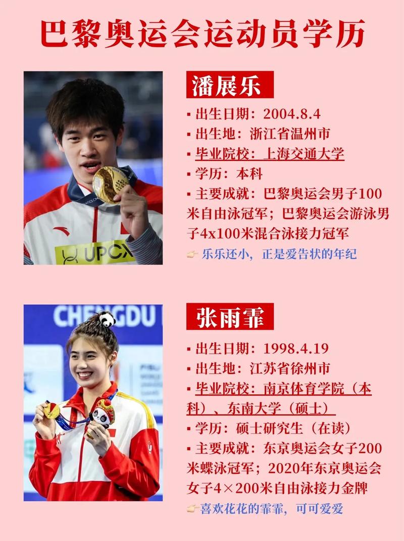 中国游泳五大男神(中国游泳五大男神熊明俊)