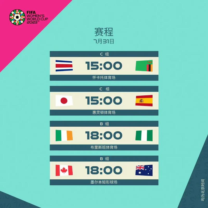 荷兰世界杯历史成绩