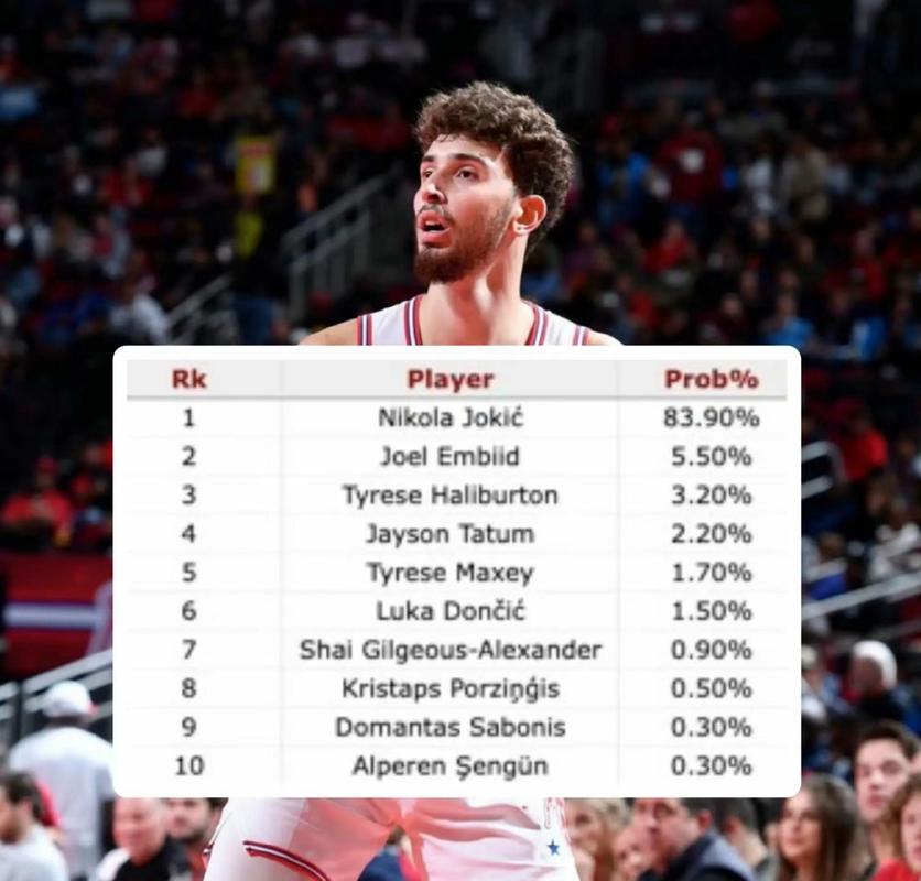 布鲁诺费尔南德斯什么水平 布鲁诺费尔南德斯什么水平