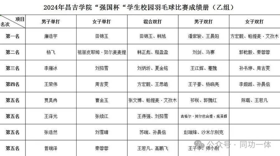 意大利杯赛实时比分如何 意大利杯赛实时比分如何