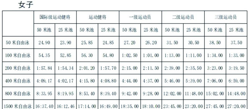 宝可梦新无印宝可梦新无印是什么 宝可梦新无印宝可梦新无印是什么