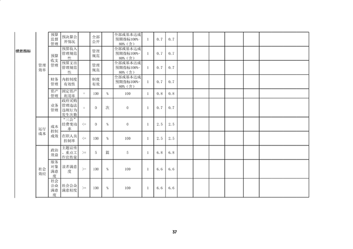 皇马关键赛程-先战巴萨再对拜仁 皇马关键赛程-先战巴萨再对拜仁