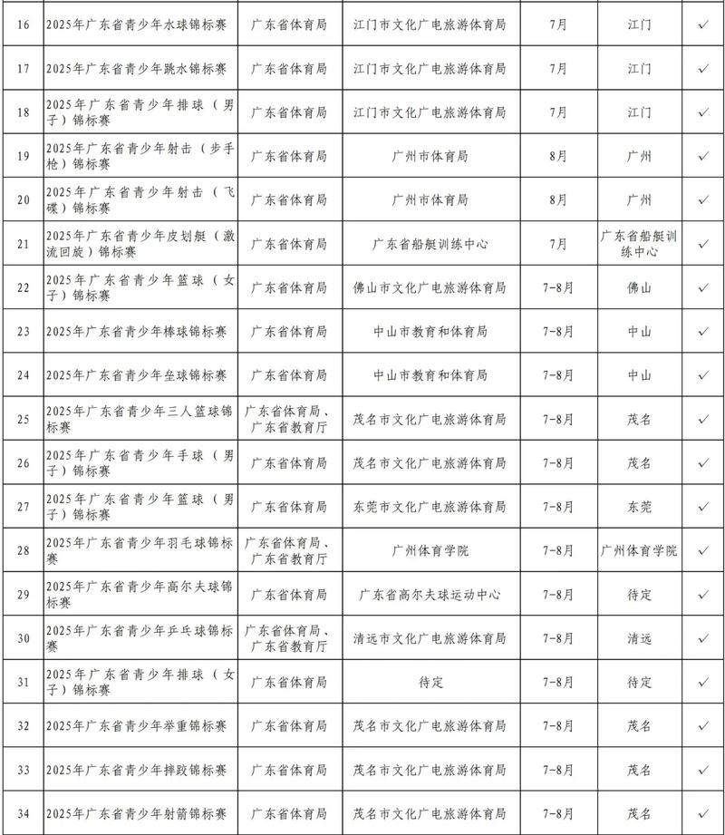 思南白鹭洲酒店 思南白鹭洲酒店