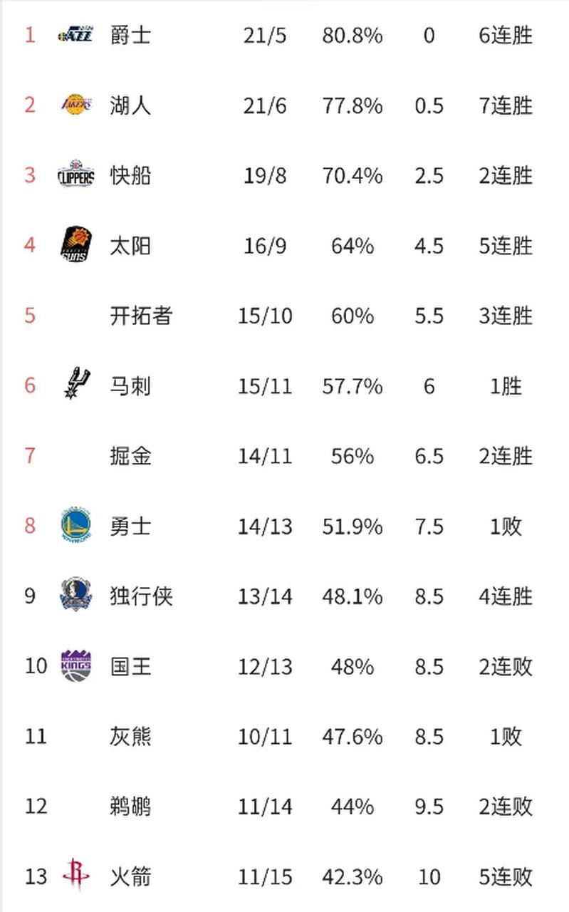 2025年雅加达亚运会电竞 2025年雅加达亚运会电竞