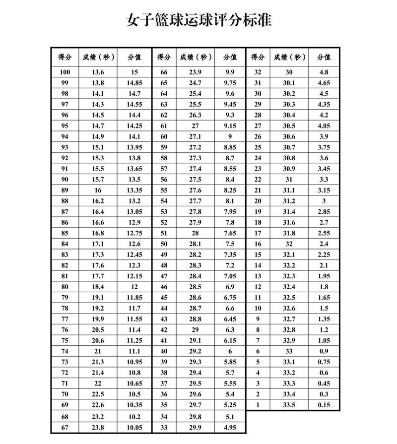 内皮尔波特兰开拓者新篇章再次把握机遇 内皮尔波特兰开拓者新篇章再次把握机遇