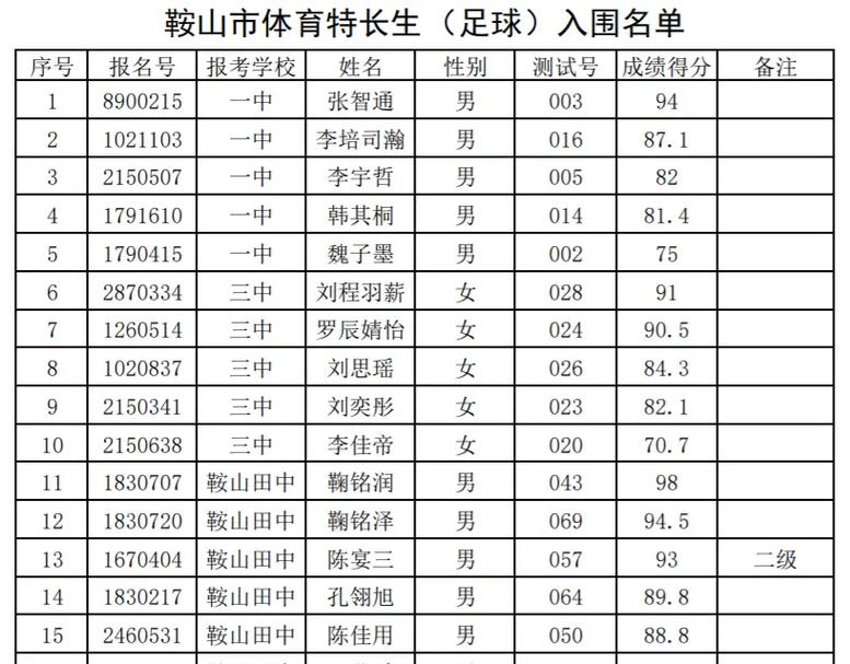 直播吧nba免费直播在线观看