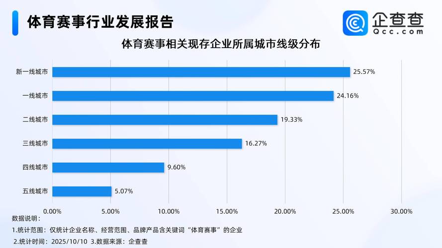 欧洲冠军联赛完整赛事 欧洲冠军联赛完整赛事