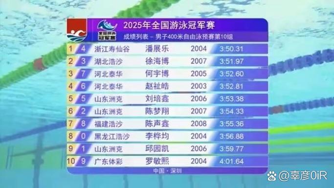 巴洛特利是否遭遇过精神困扰 如何他的行为