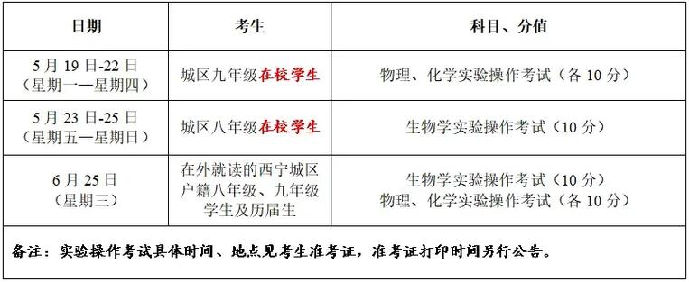 乔治与甜瓜首秀闪耀 球队新篇章序幕拉开 精彩瞬间 乔治与甜瓜首秀闪耀 球队新篇章序幕拉开 精彩瞬间