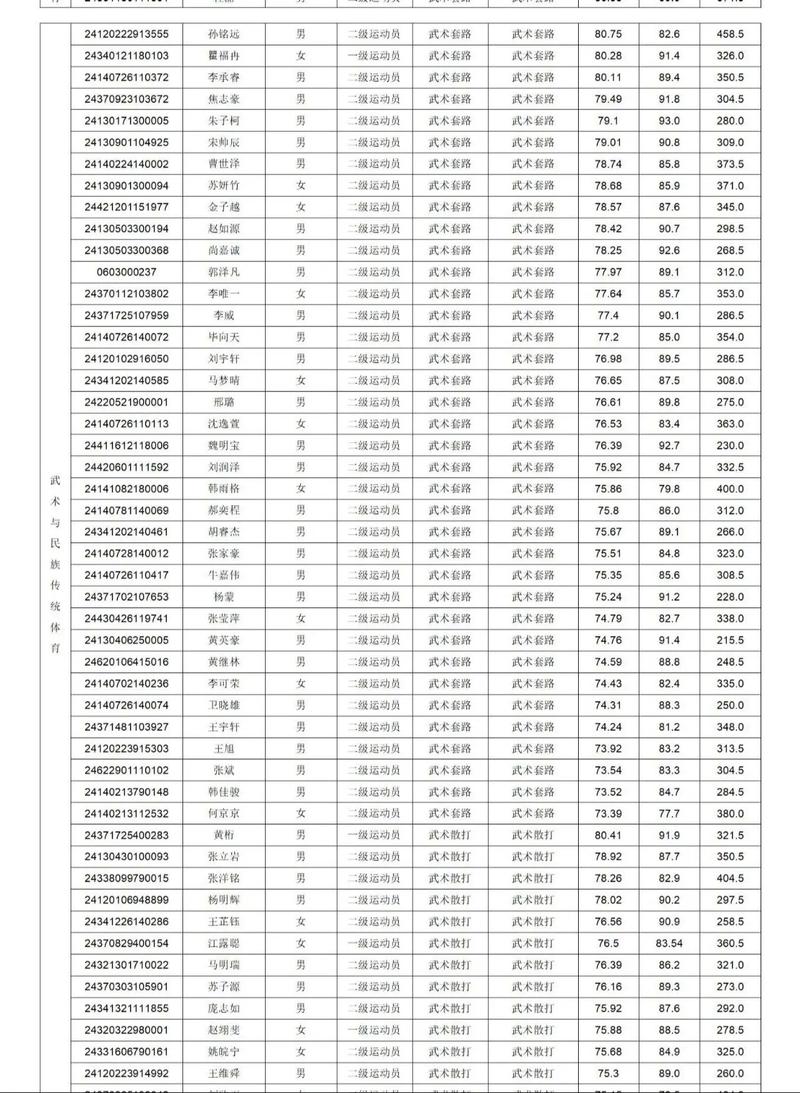 梅西在阿根廷的表现如何